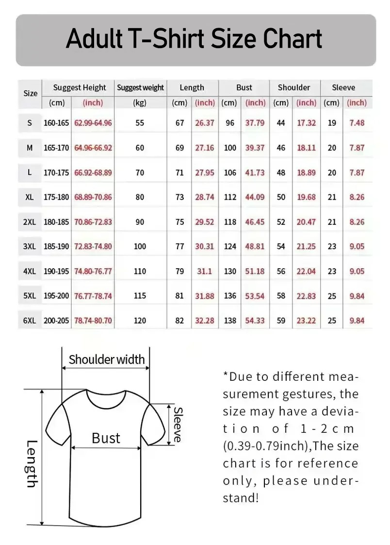 Bandai My Hero Academia All Mi - đánh giá và giá Running Cap Lightweight